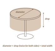 measurement for round table